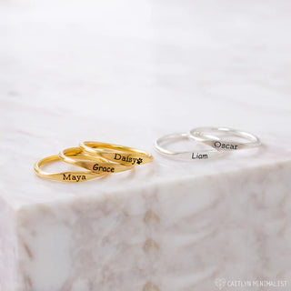 Minimal Name Ring